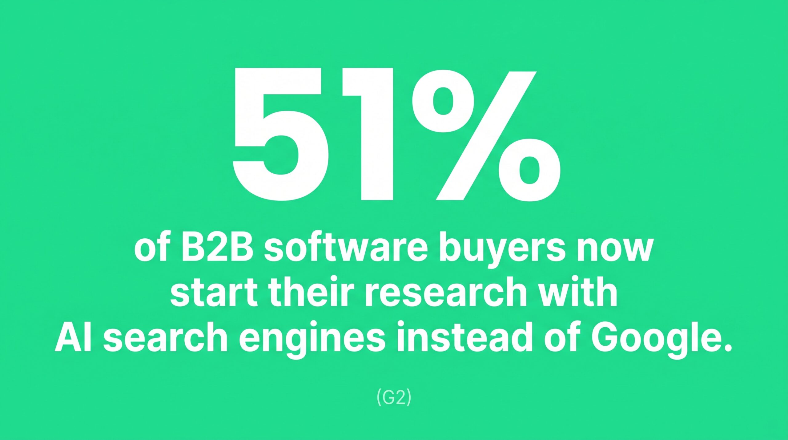 Stat graphicfrom OakBloomIQ's AI Visibility Score launch showing that 51% of B2B software buyers start their research with AI search engines instead of Google (G2)